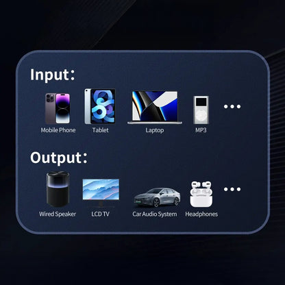 Bluetooth Car Adapter - Audio & PC Control